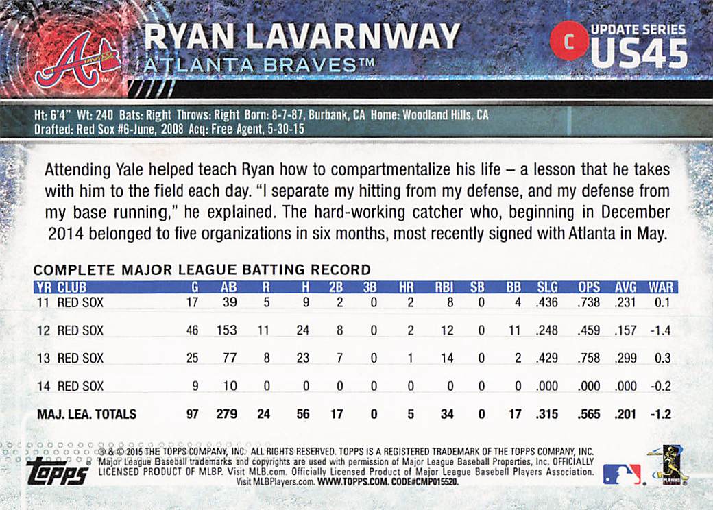 2015 Topps Update Baseball Ryan Lavarnway #US45