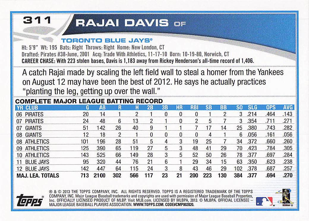 2013 Topps Baseball Rajai Davis #311
