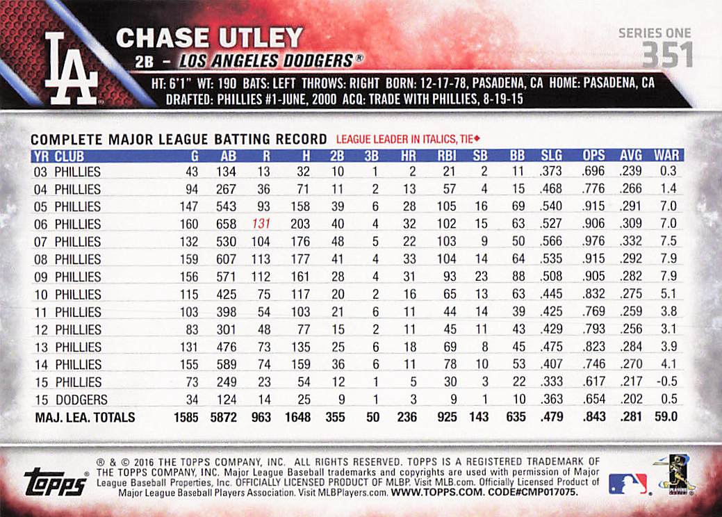 2016 Topps Baseball Chase Utley #351