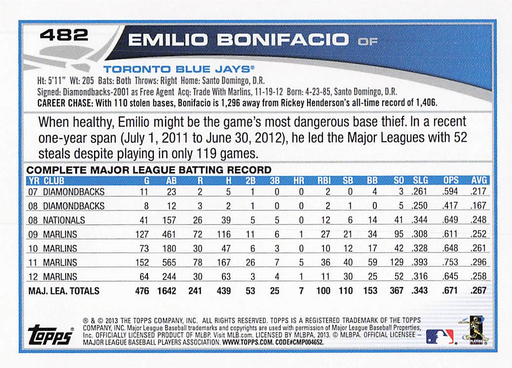 2013 Topps Baseball Emilio Bonifacio #482