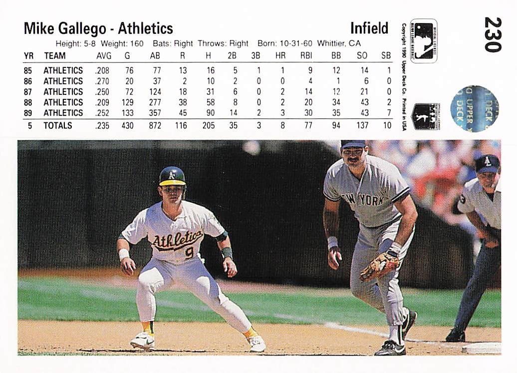 1990 Upper Deck Baseball Mike Gallego #230
