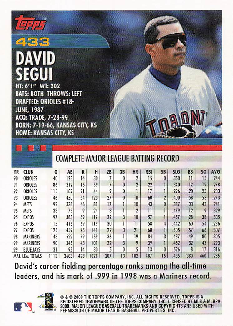 2000 Topps Baseball David Segui #433