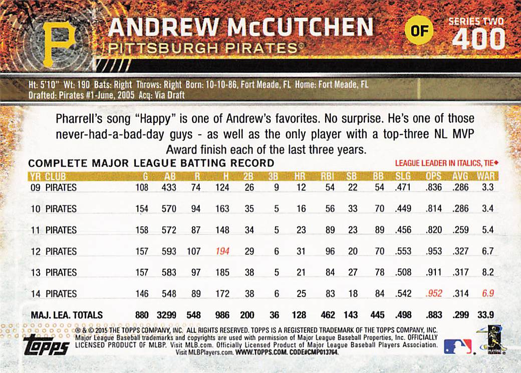 2015 Topps Baseball Andrew McCutchen #400