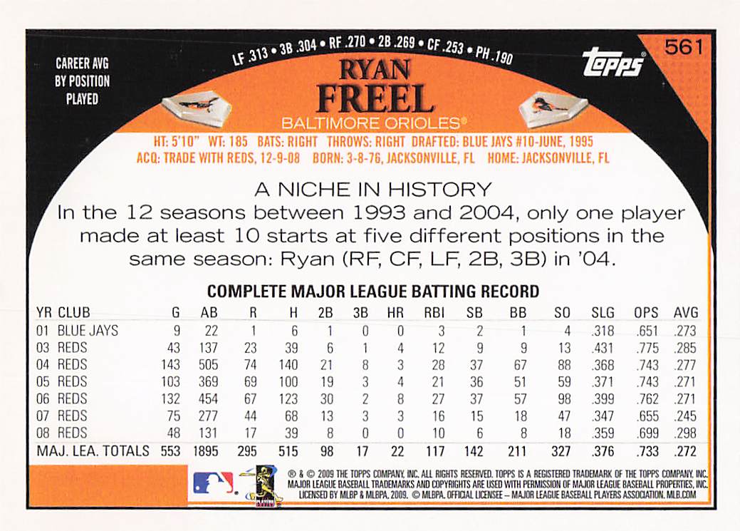 2009 Topps Baseball Ryan Freel #561
