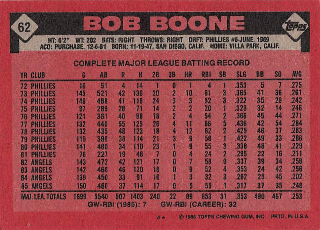 1986 Topps Baseball Bob Boone #62