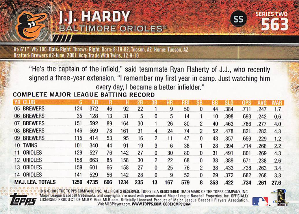 2015 Topps Baltimore Orioles Baseball J.J. Hardy #BO-11