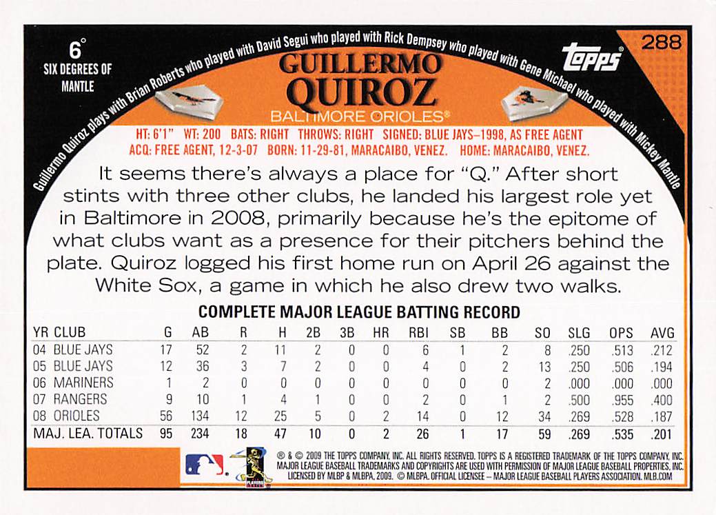 2009 Topps Baseball Black Guillermo Quiroz #288