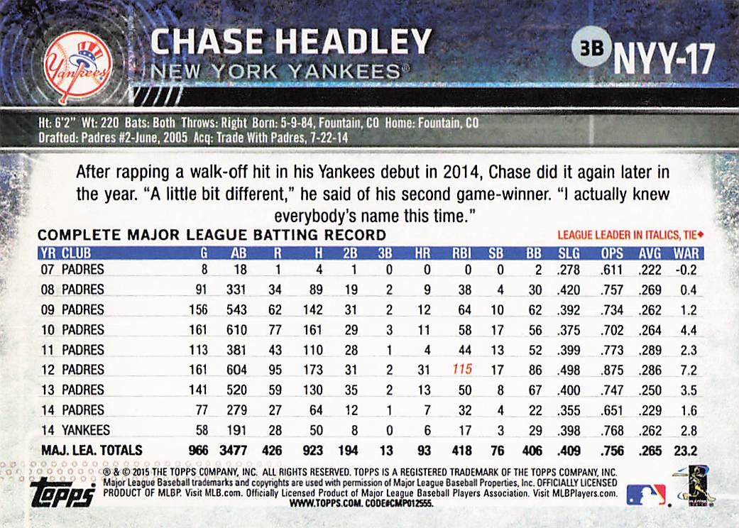 2015 Topps New York Yankees Baseball Chase Headley #NYY-17