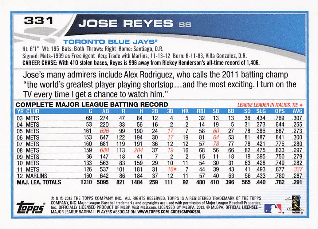 2013 Topps Baseball Jose Reyes #331