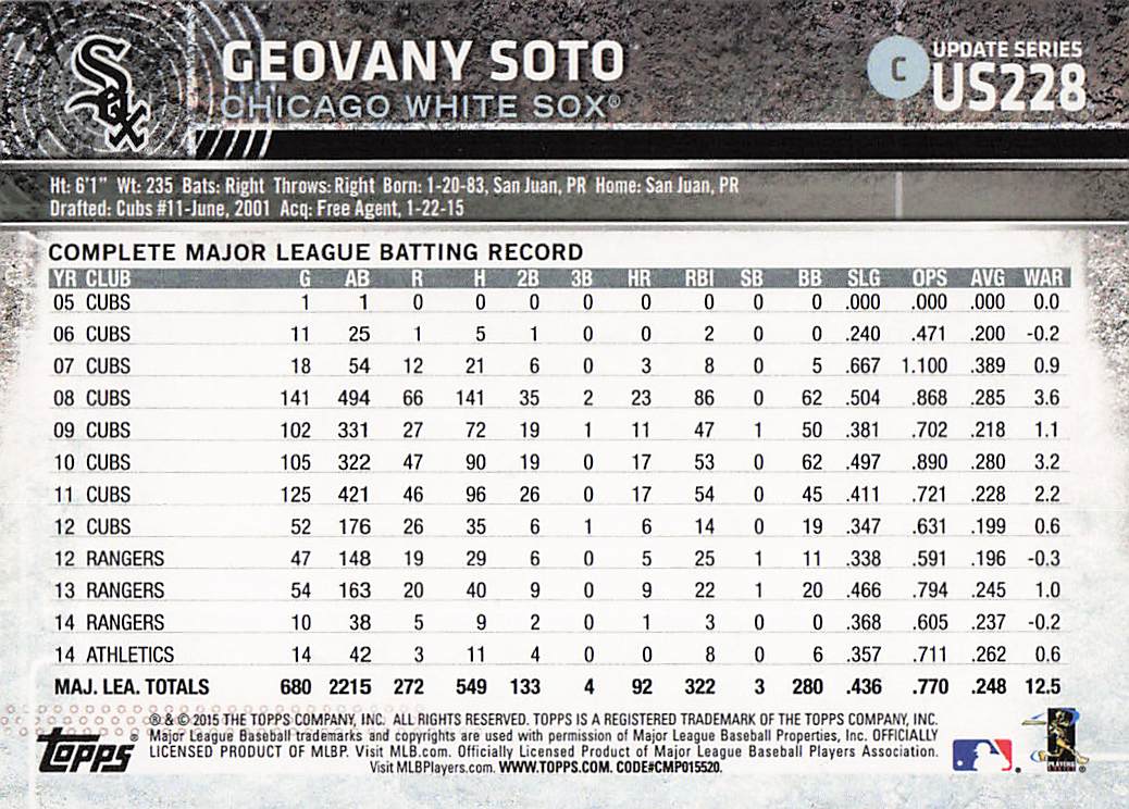2015 Topps Update Baseball Geovany Soto #US228b