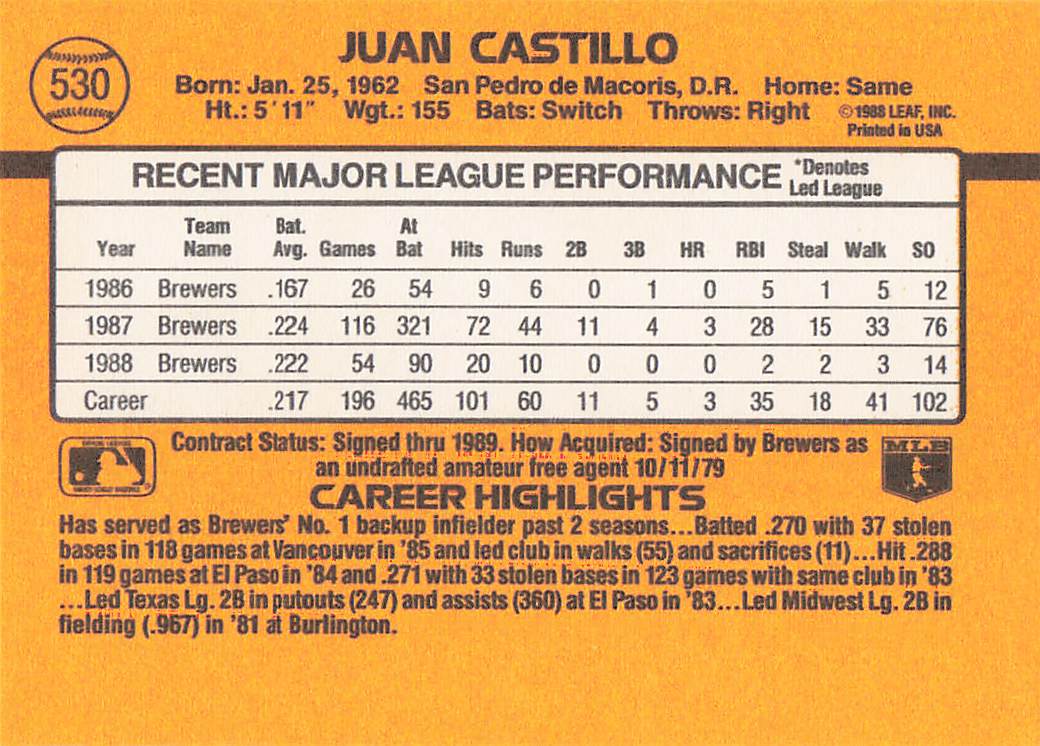 1989 Donruss Baseball Juan Castillo #530