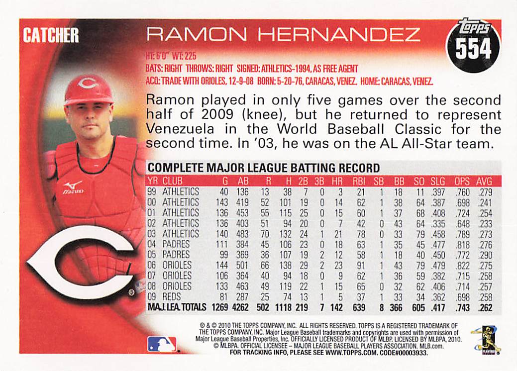 2010 Topps Baseball Ramon Hernandez #554