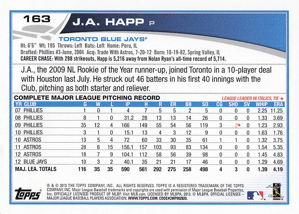 2013 Topps Baseball J.A. Happ #163