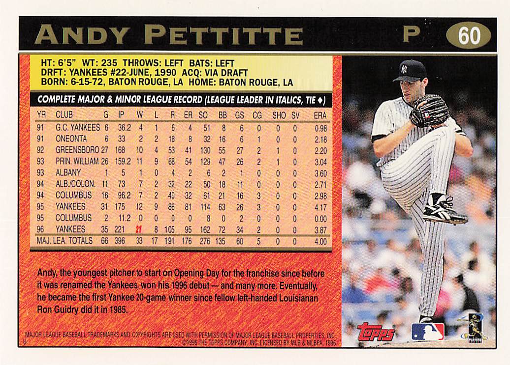 1997 Topps Baseball Andy Pettitte #60