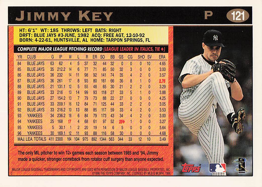 1997 Topps Baseball Jimmy Key #121