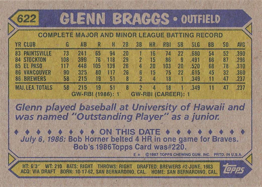 1987 Topps Baseball Glenn Braggs #622 Rookie