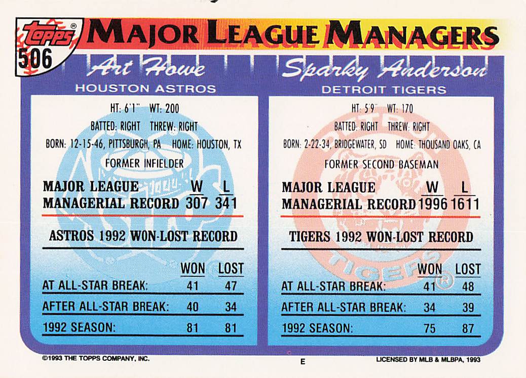 1993 Topps Baseball Inaugural Marlins Sparky Anderson / Art Howe MGR #506