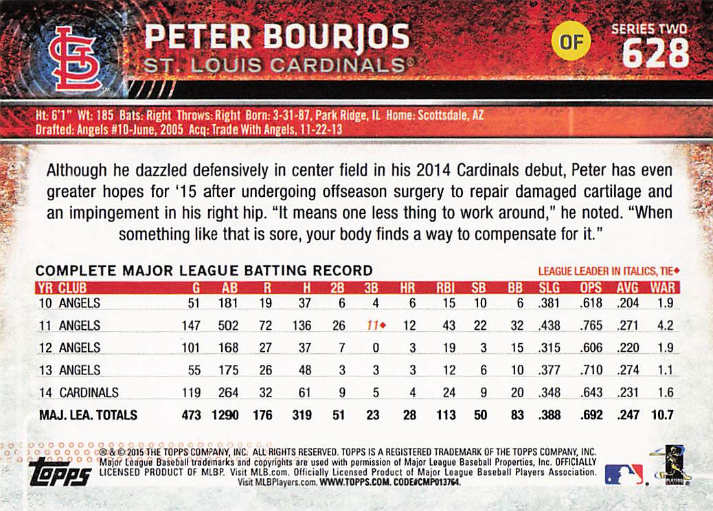 2015 Topps Baseball Peter Bourjos #628