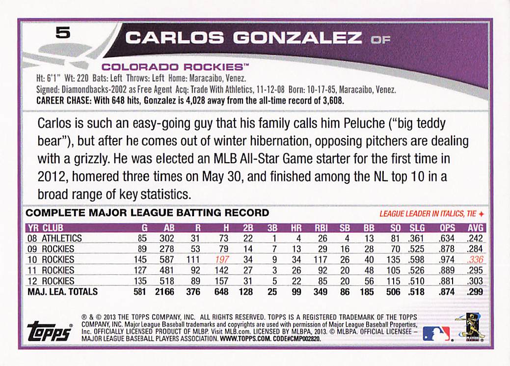 2013 Topps Baseball Carlos Gonzalez #5