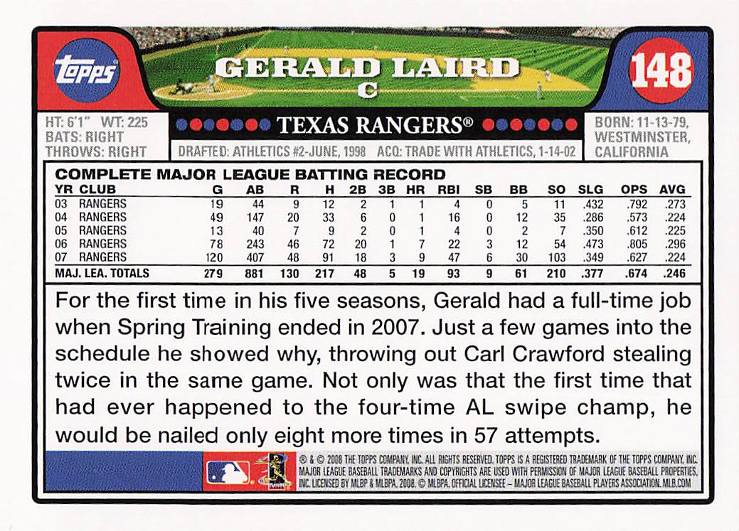 2008 Topps Baseball Gerald Laird #148