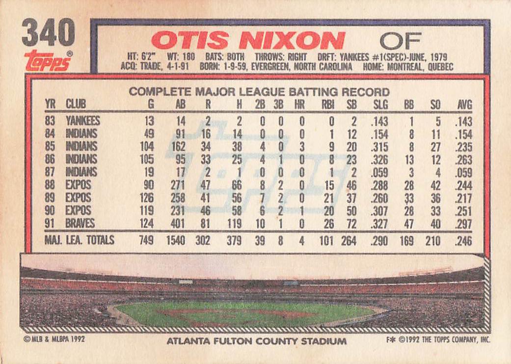 1992 Topps Baseball Otis Nixon #340
