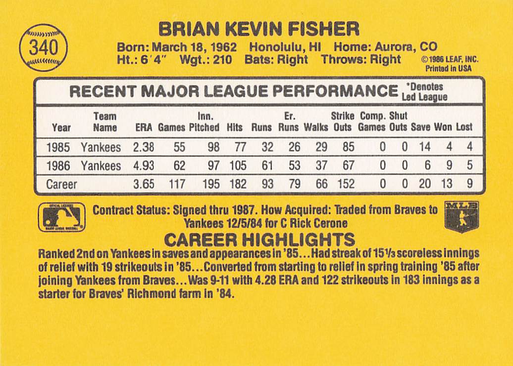 1987 Donruss Baseball Brian Fisher #340