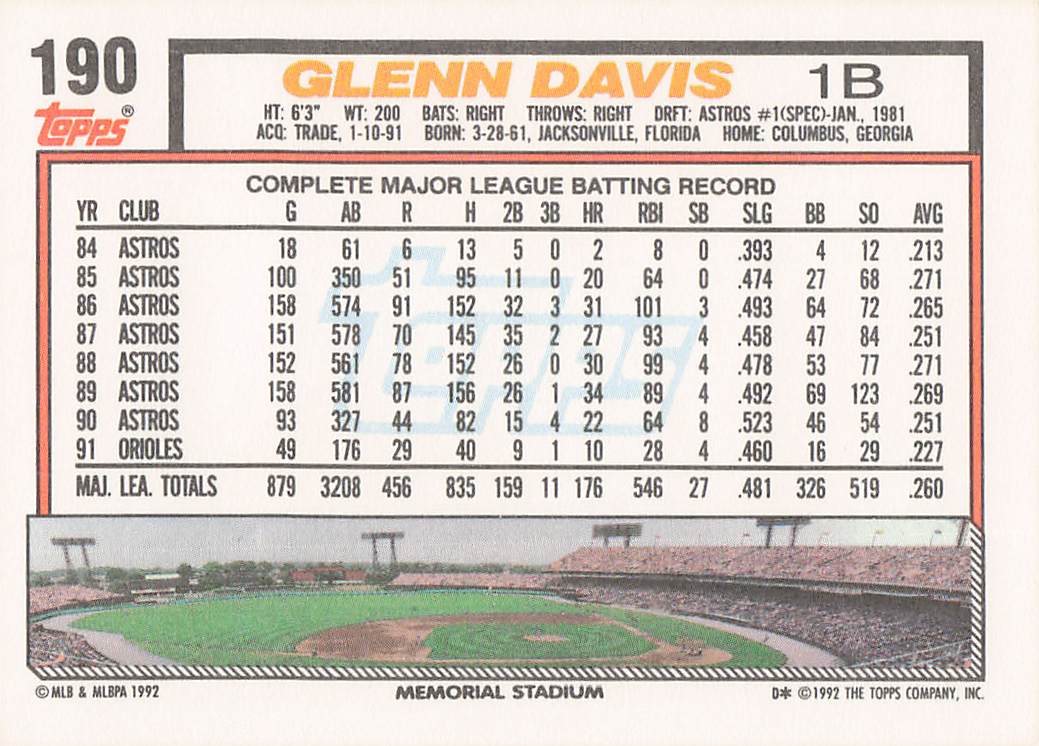 1992 Topps Baseball Glenn Davis #190