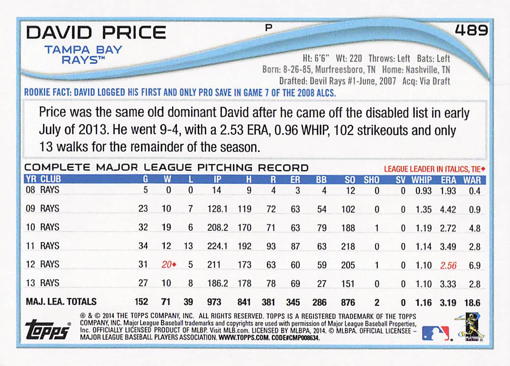 2014 Topps Baseball David Price #489