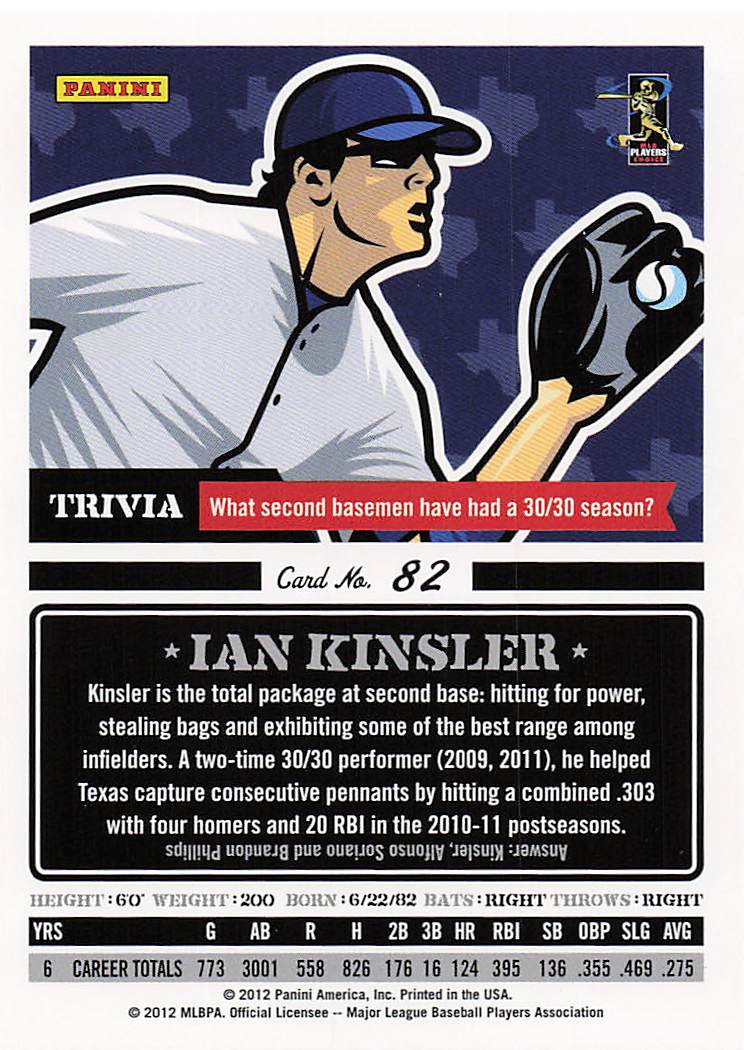 2012 Panini Triple Play Baseball Ian Kinsler #82