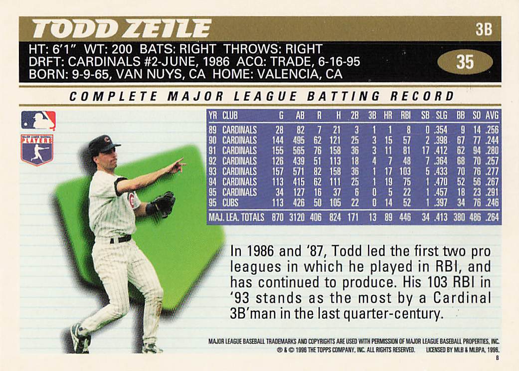 1996 Topps Baseball Todd Zeile #35