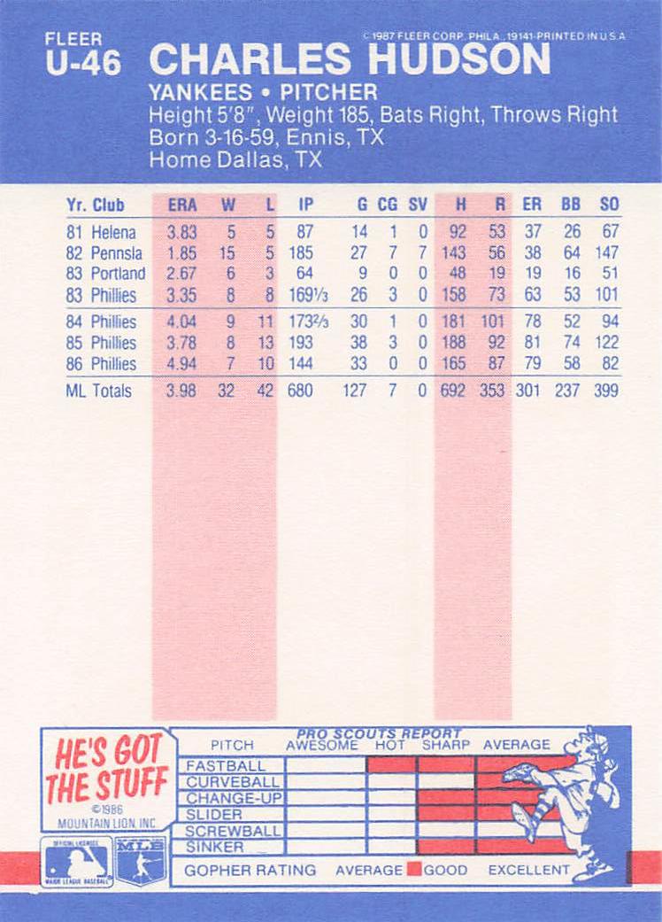 1987 Fleer Update Baseball Charles Hudson #U-46