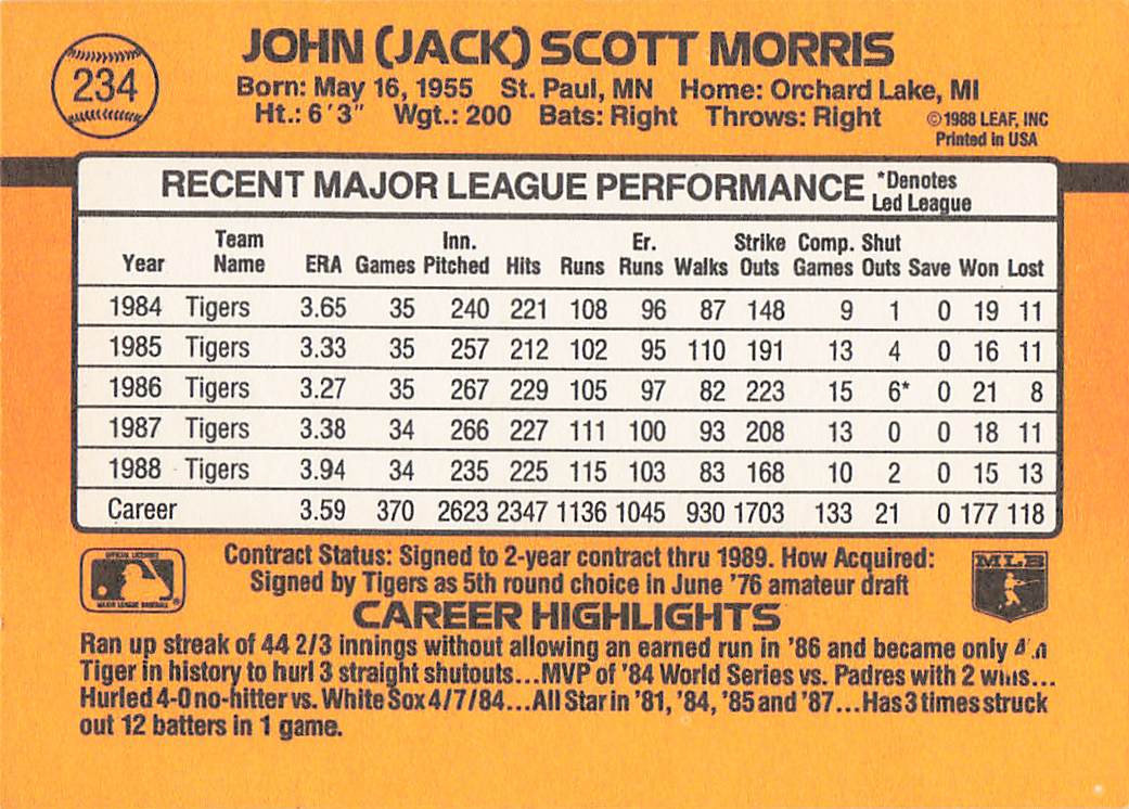 1989 Donruss Baseball Jack Morris #234b