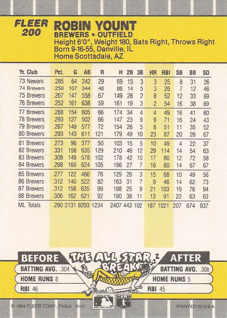 1989 Fleer Baseball Robin Yount #200