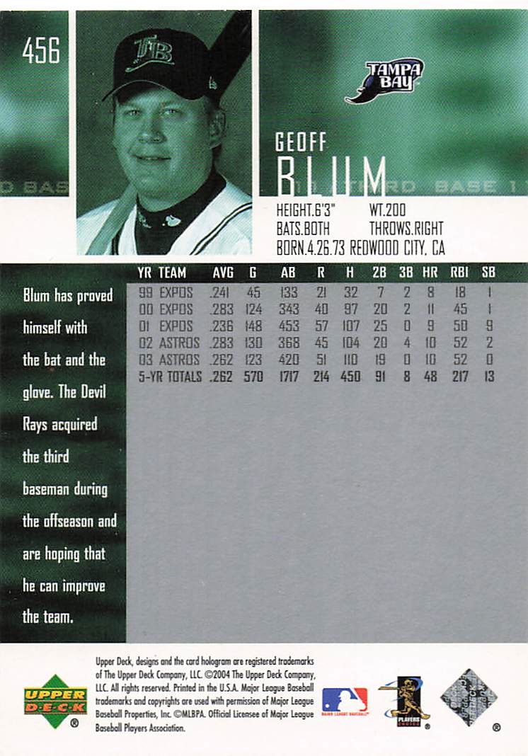 1997 Topps Baseball Tom Glavine #50