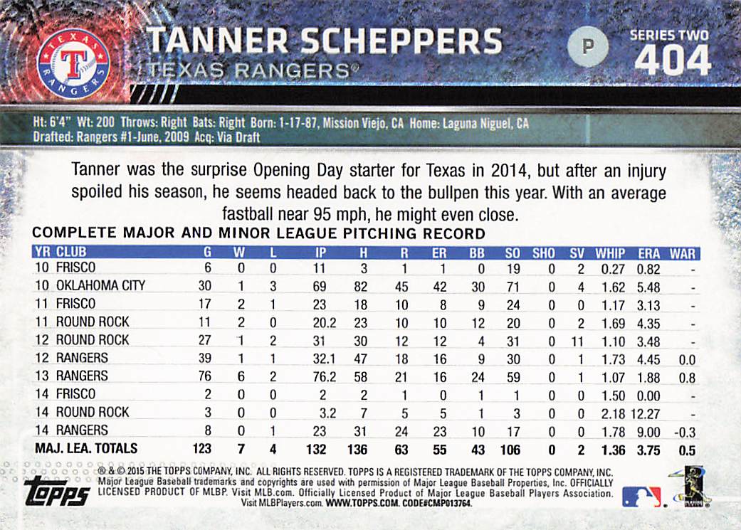 2015 Topps Baseball Tanner Scheppers #404