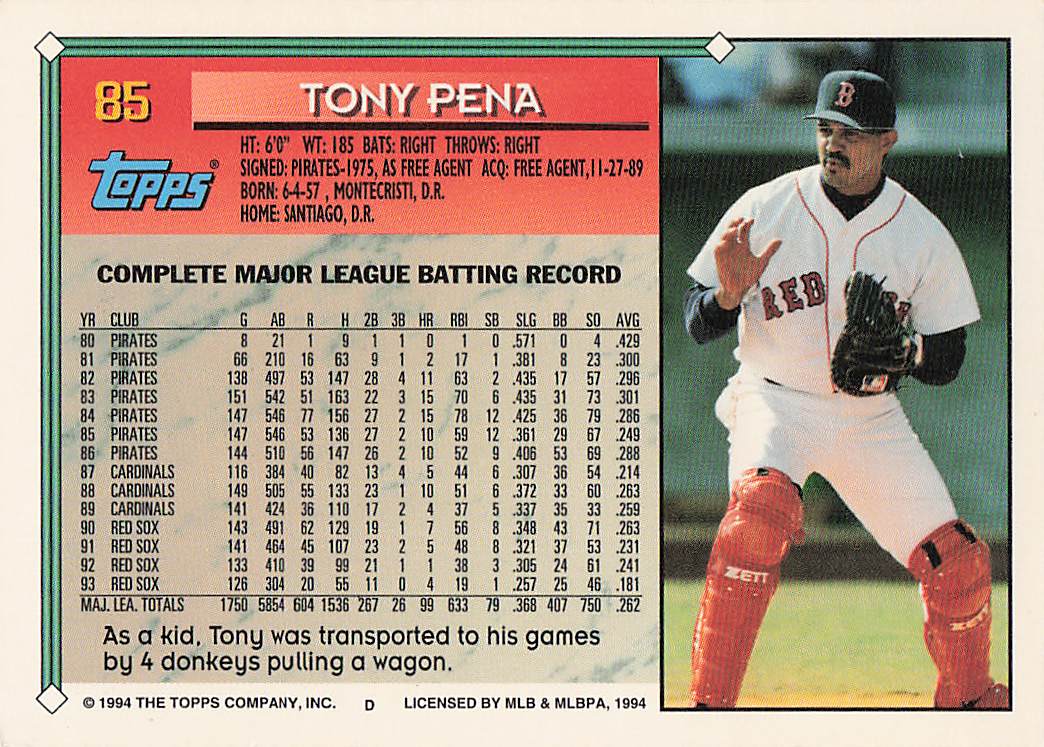 1994 Topps Baseball Tony Pena #85