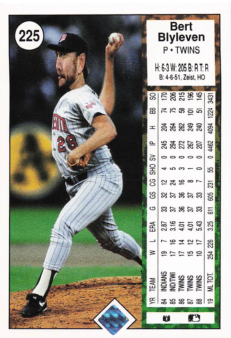 1989 Upper Deck Baseball Bert Blyleven #225