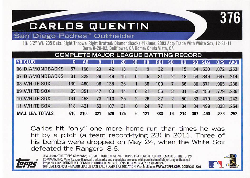 2012 Topps Baseball Carlos Quentin #376
