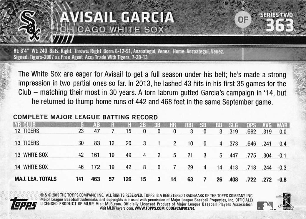 2015 Topps Baseball Avisail Garcia #363
