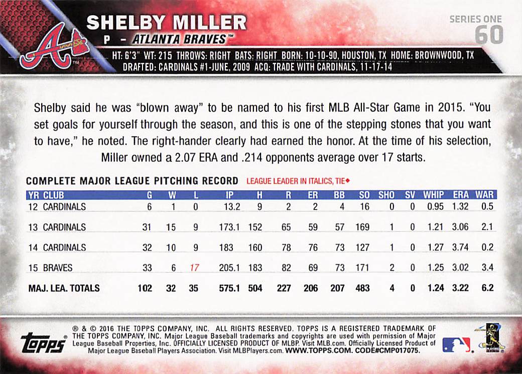 2016 Topps Baseball Shelby Miller #60