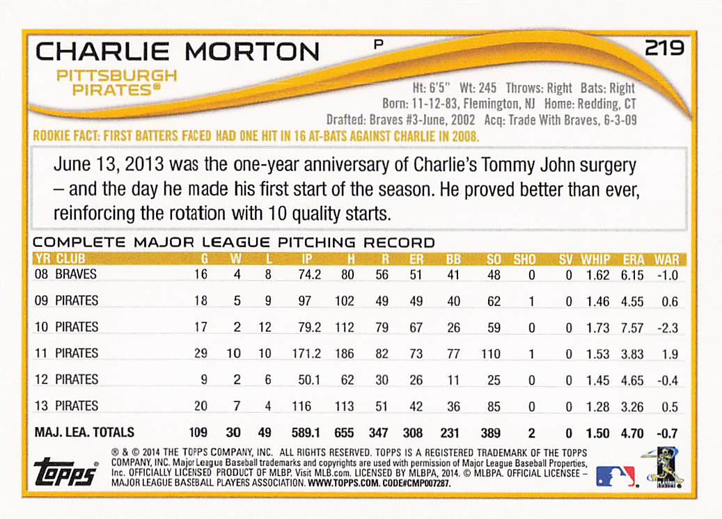 2014 Topps Baseball Charlie Morton #219