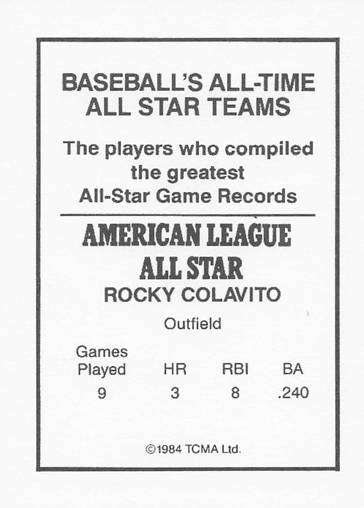 1984 TCMA All-Time All Stars Baseball Rocky Colavito #NNO