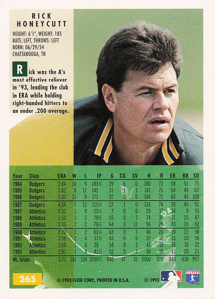 1994 Fleer Baseball Rick Honeycutt #265