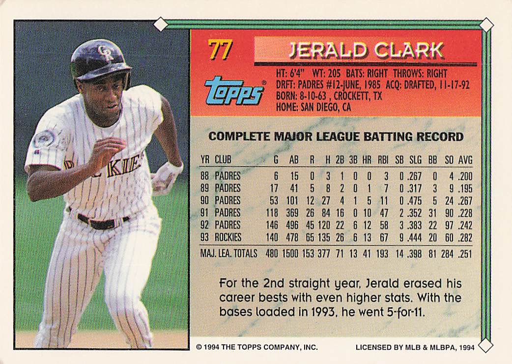 1994 Topps Baseball Jerald Clark #77b