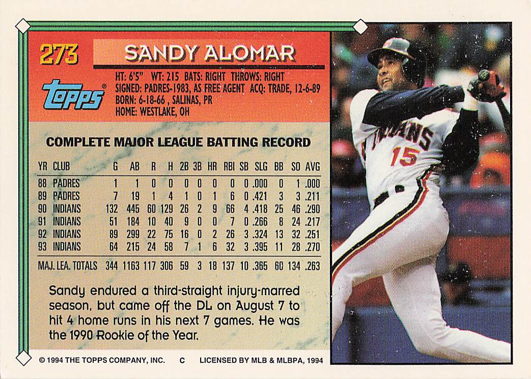 1994 Topps Baseball Sandy Alomar #273