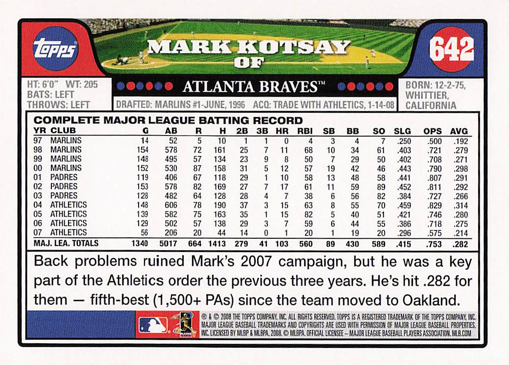 2008 Topps Baseball Mark Kotsay #642