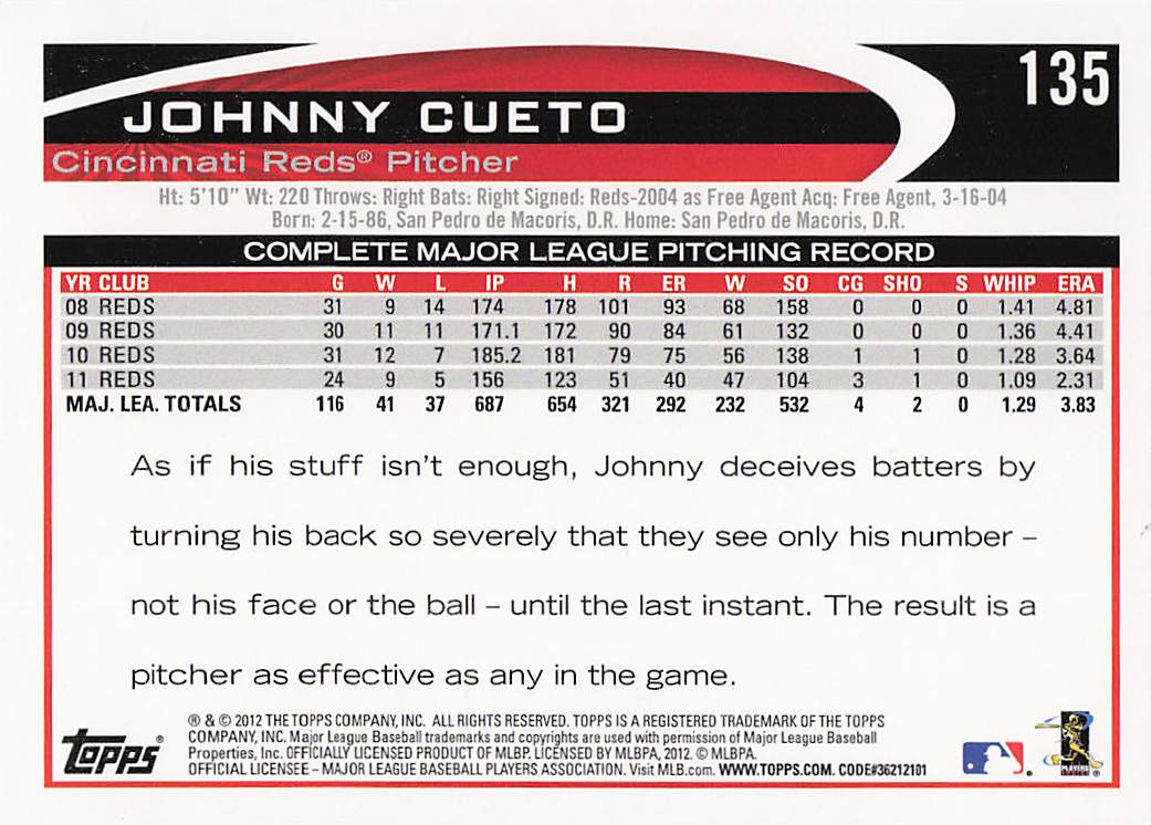 2012 Topps Baseball Johnny Cueto #135a