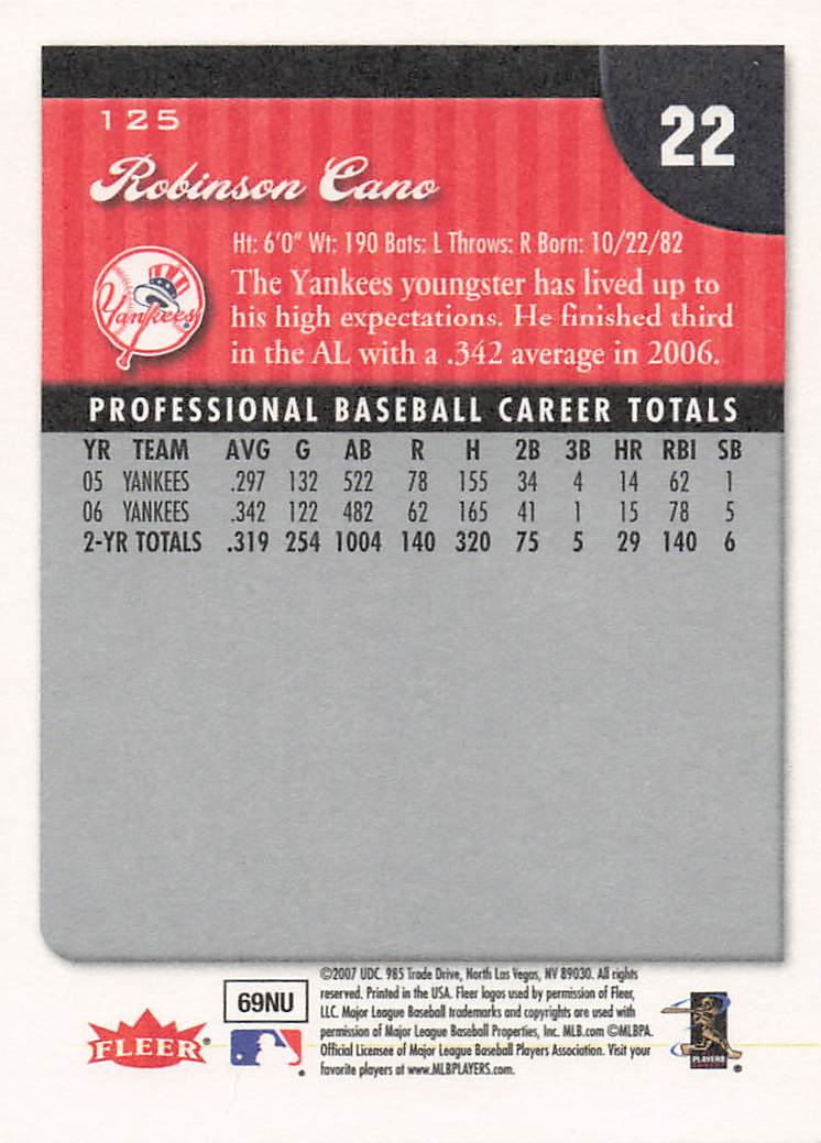 2007 Fleer Baseball Robinson Cano #125a