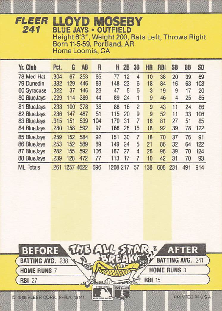 1989 Fleer Baseball Lloyd Moseby #241