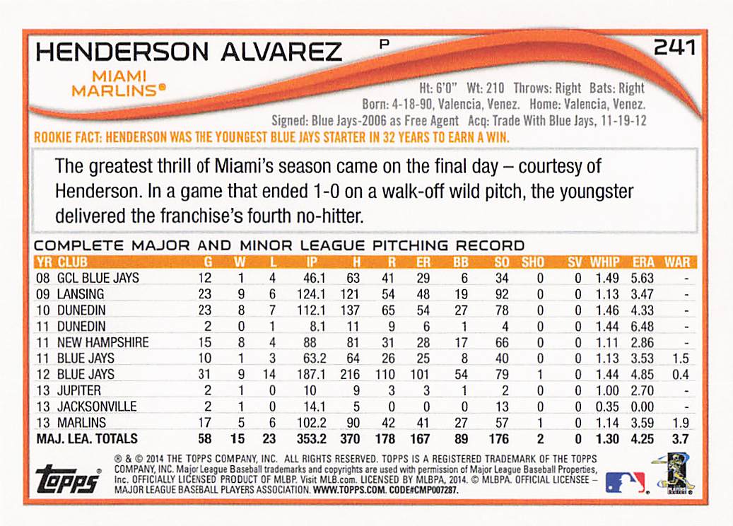 2014 Topps Baseball Henderson Alvarez #241